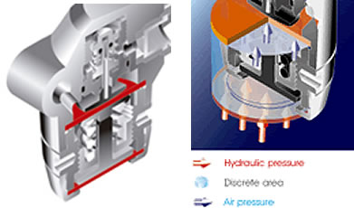 APOLLO Bio Regulator A-320 DIN NRX