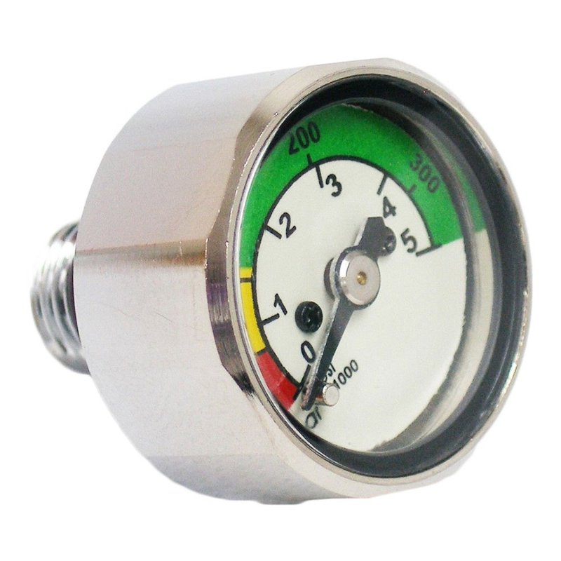 System Mini Gauge HP 350 Bar