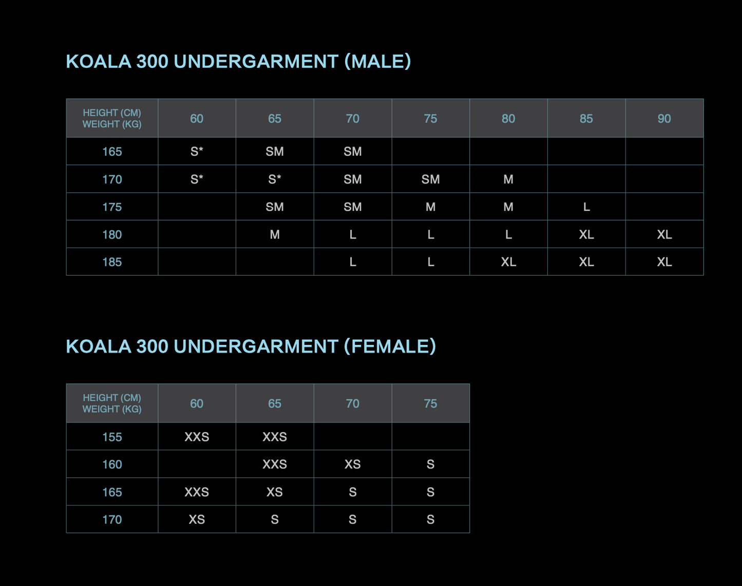 Koala300 Undergarment