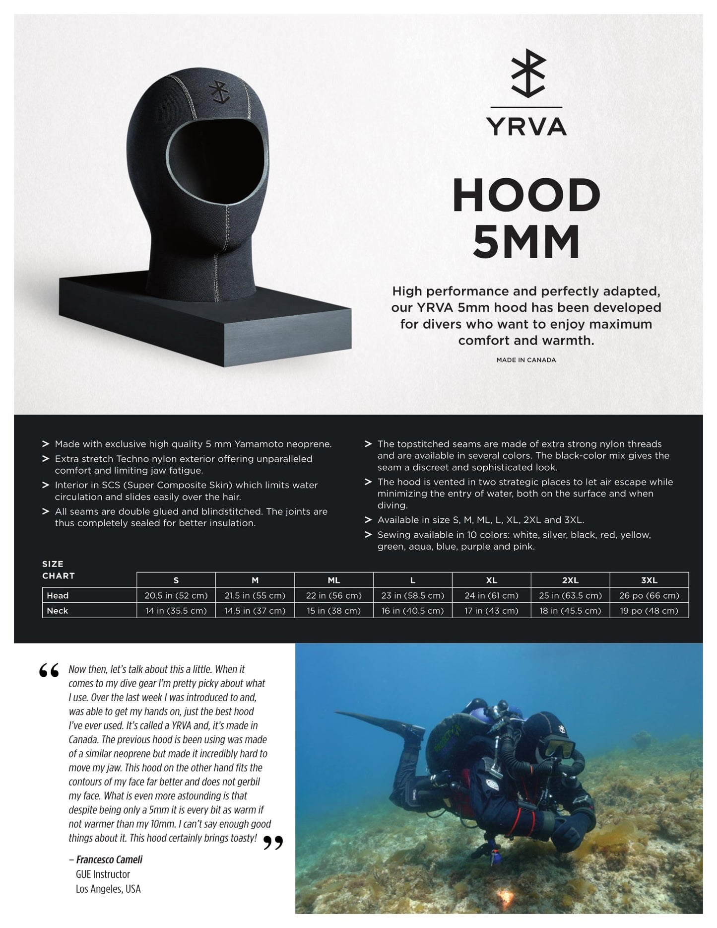 YRVA Hood 3mm – Custom Edition